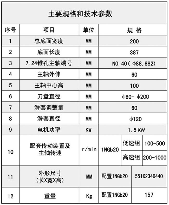 1TX20P同步帶茄子视频懂你更多官网下载安卓技術參數
