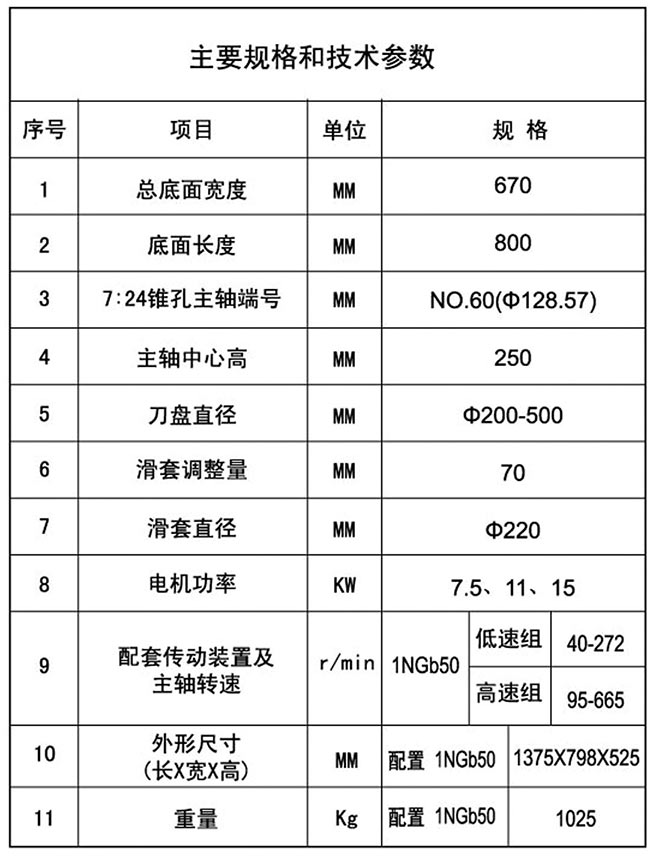 XD10銑削茄子视频懂你更多官网下载安卓技術參數