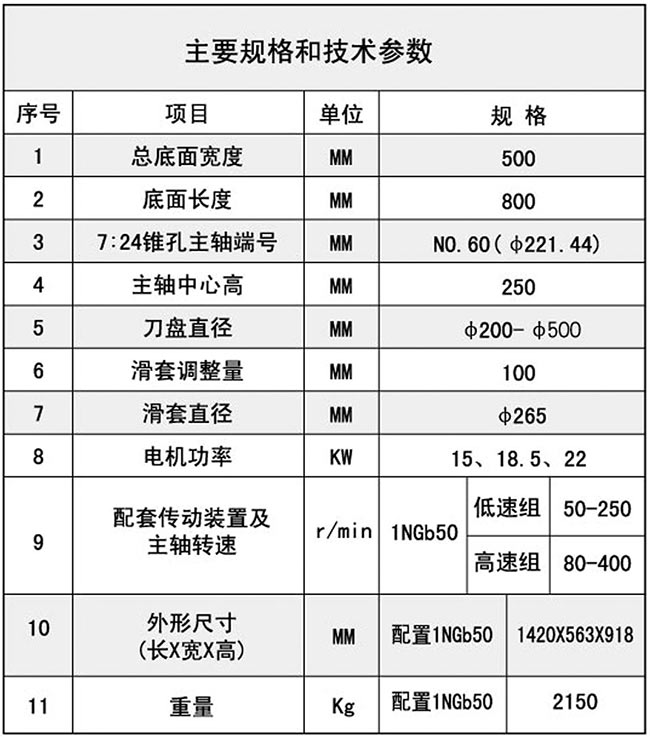 1TX50銑削茄子视频懂你更多官网下载安卓技術參數