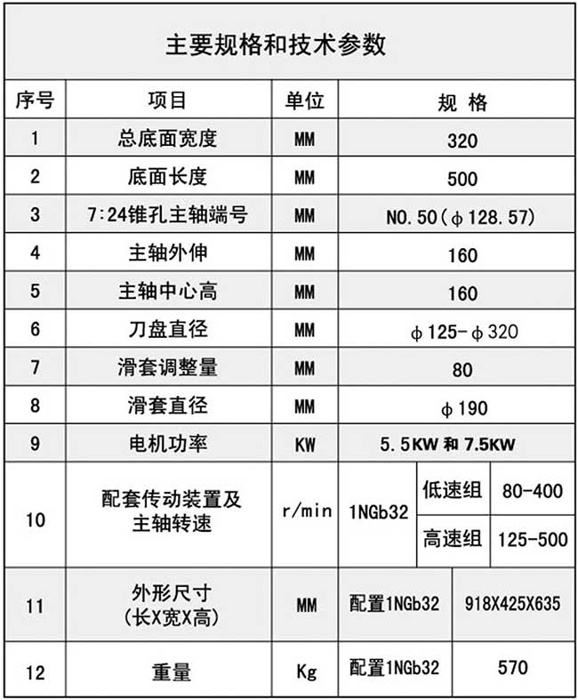 銑削茄子视频懂你更多官网下载安卓技術參數