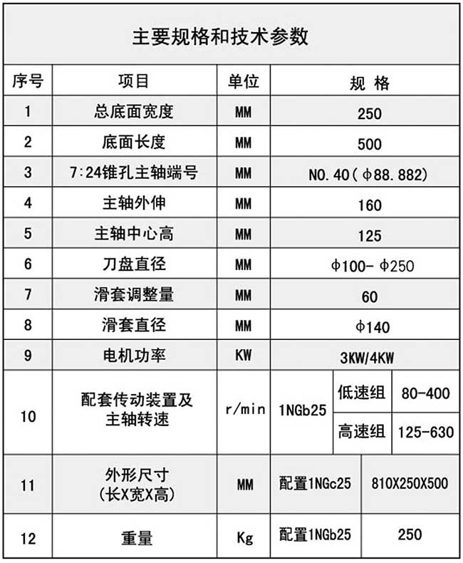 1TX25茄子视频懂你更多下载參數